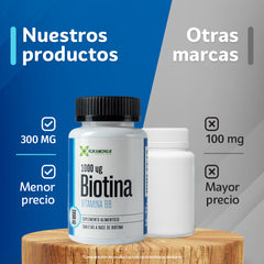 Biotina Vitamina B8 1000 mcg 60 tabletas