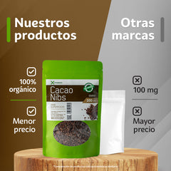 Cacao Nibs 100 g