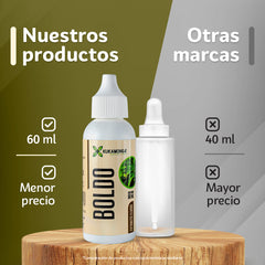 Extracto de Boldo 60 ml