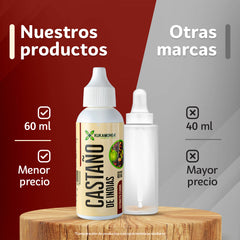 Extracto de Castaño de Indias 60 ml