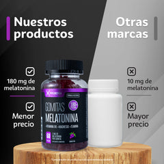 Gomitas de Melatonina