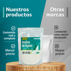 Inulina de Agave bolsa de 1 kg