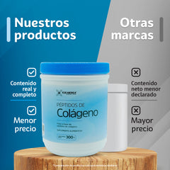 Péptidos de colágeno 300 g