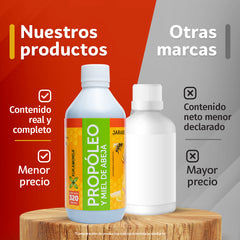 Jarabe de Propóleo y Miel de Abeja 320 ml