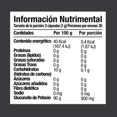 Gluconato de Potasio