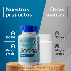 Biotina Vitamina B8 500 mcg 60 tabletas