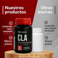 CLA - Ácido Linoléico Conjugado 60 Cápsulas