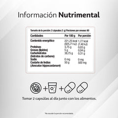 Castaño de Indias 60 cápsulas
