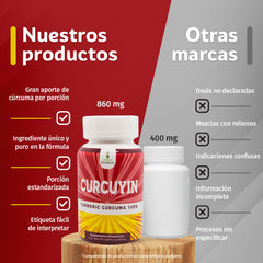 Curcuyin 30 capletas - Lemon Cochella