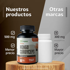 Hongo Cordyceps 60 cápsulas
