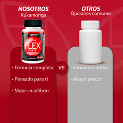 KukaFlex Forte 4ª Potencia 30 Tabletas