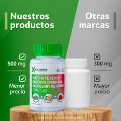 Complex Matcha Té Verde y Ketones 60 Cápsulas