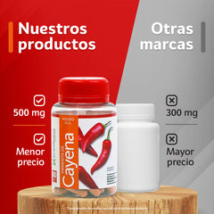 Pimienta de Cayena 60 cápsulas