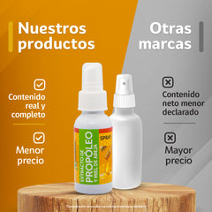 Spray Extracto de Propóleo y Miel de Abeja 60 ml