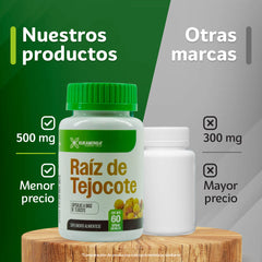 Raíz de Tejocote 60 cápsulas