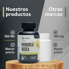 Rhodiola Rosea - 60 cápsulas