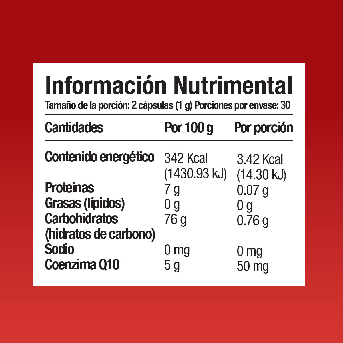 Coenzima Q10 60 Cápsulas Kukamonga