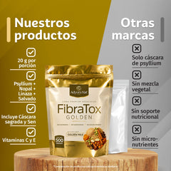 FibraTox Golden - Adyura Nat