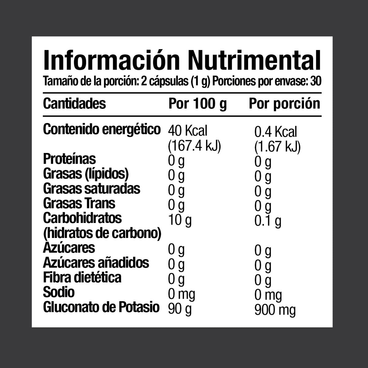 Gluconato de Potasio