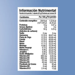 Non GLC 60 cápsulas